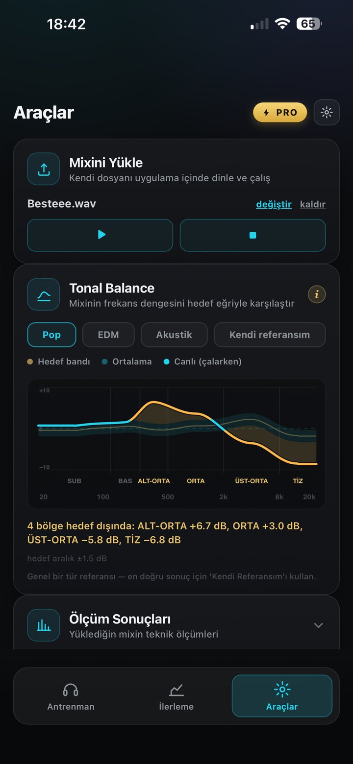 Tonal Balance aracı